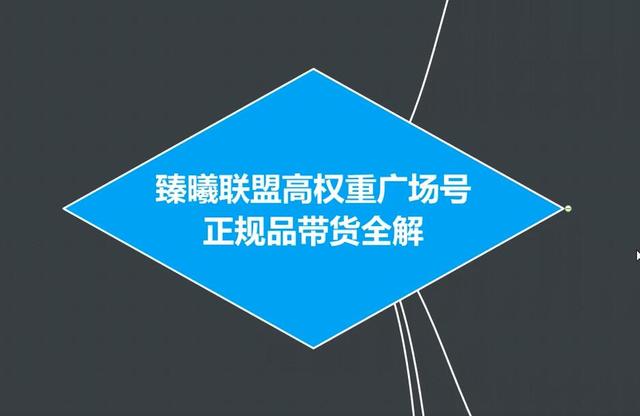 臻曦联盟抖音高权重广场号无人直播正规品带货全解-比钱轻创