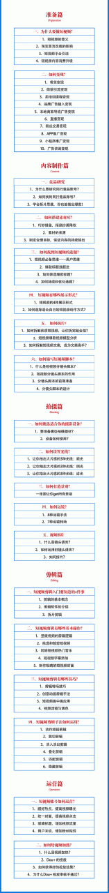 2021匡扶会短视频营销课：从0到1实战教学，制作+拍摄+剪辑+运营+变现-比钱轻创