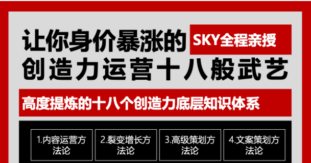让你的身价暴涨的创造力运营十八般武艺 高度提炼的18个创造力底层知识体系-比钱轻创