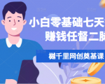 樾千里网创奠基课，小白零基础七天打通赚钱任督二脉-比钱轻创