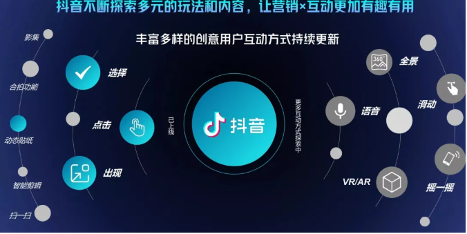 抖音直播精细化运营思维导图！做直播行业的小伙伴值得学习收藏的一份思维图-比钱轻创
