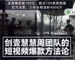 创壹慧慧周短视频爆款方法论，让你快速入门、少走弯路、节省试错成本-比钱轻创