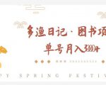 多渔日记·图书项目，无货源图书模式，纯搬运，单号月入4000+-比钱轻创