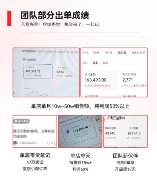 2023小红书电商火爆全网，新晋红利，风口项目，单店收益在3000-30000！-比钱轻创