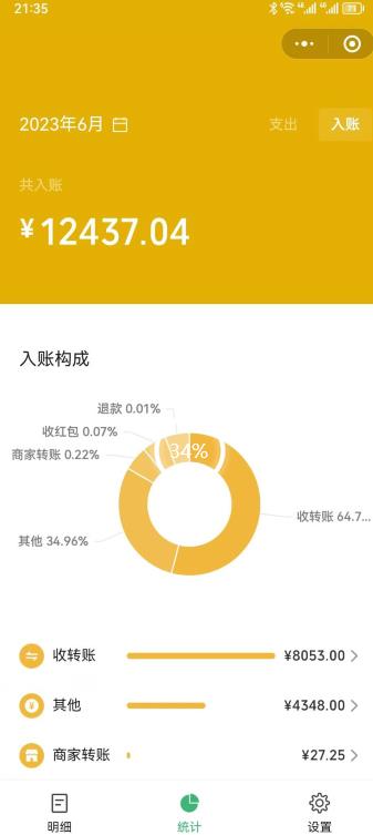 一单赚49.9,超级蓝海赛道,靠小红书卖这个虚拟商品,一个月1.2w是怎么做到的?【揭秘】-比钱轻创