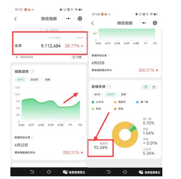 南巷老师·短视频超级暴利印钞机项目系列(一),视频号带货冷门玄学书单玩法-比钱轻创