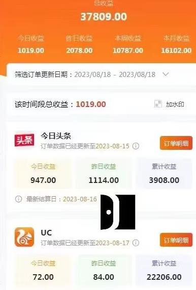 AI绘画小说推文，2小时解放生产力，吃到AI红利【揭秘】-比钱轻创