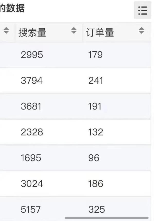 小说推文掘金，0成本，轻松月入5W，小白也能轻松掌握！（教程+授权渠道）【揭秘】-比钱轻创