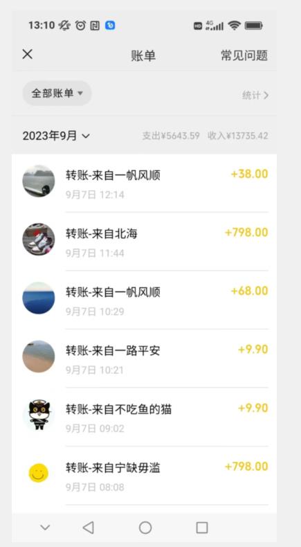卖古籍电子书，作品只需要简单的图片去重，高客单价高利润，月入五位轻轻松松-比钱轻创