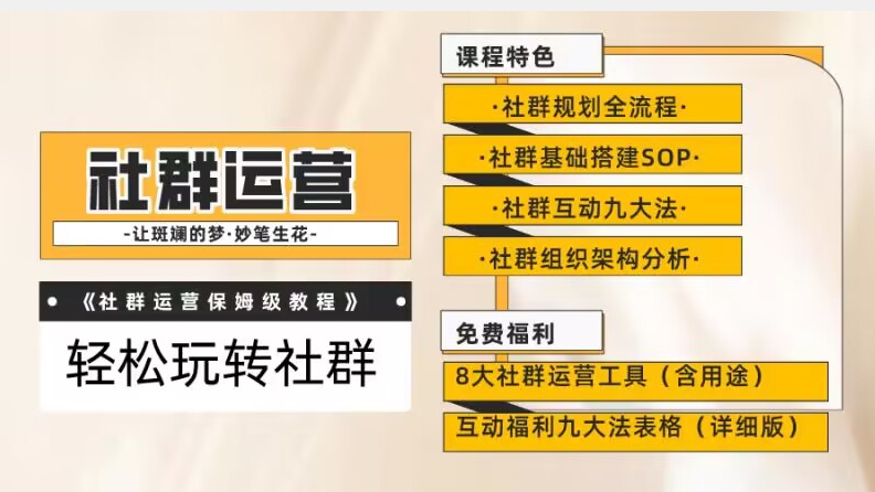 【社群运营】保姆式教程：九大互动法，八款社群运营工具助你轻松玩转社群【揭秘】-比钱轻创