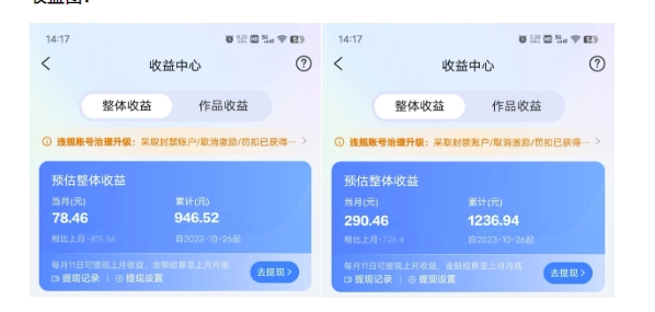最新景点旅行图片视频打卡，实测矩阵月入2000+，新手可做【揭秘】-比钱轻创