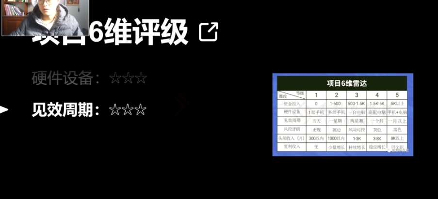 十万个富翁修炼宝典之14.AI图文掘金，号称一天能赚3000+？-比钱轻创
