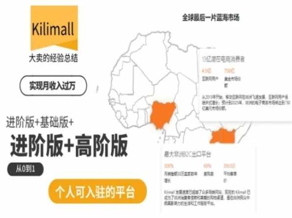 kilimall非洲电商培训，基础版+进阶版+高阶版，从0到1个人可入驻的平台-比钱轻创