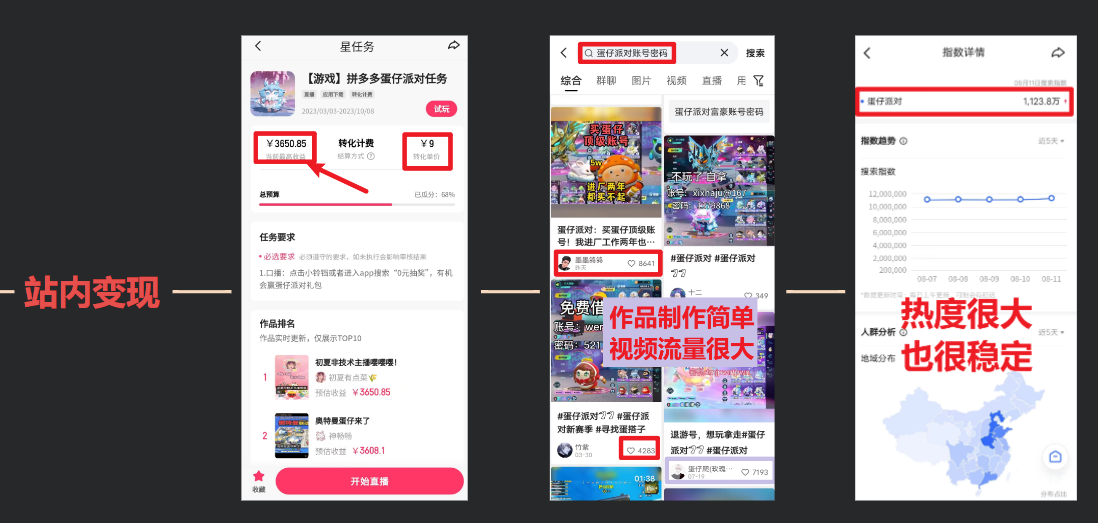 图片[3]-蛋仔派对玩法.学会日入三千.磁力巨星跟游戏发行人都能做-比钱轻创