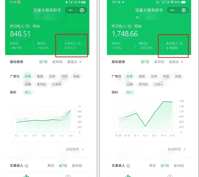 腾讯广告流量主项目，公众号图文玩法，月入过万-比钱轻创