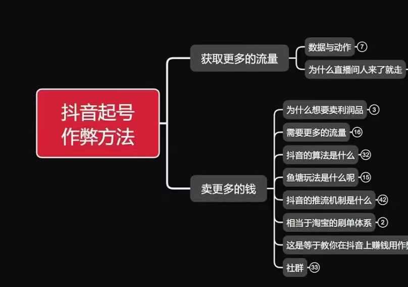 古木抖音起号作弊方法鱼塘起号，获取更多流量，卖更多的钱-比钱轻创