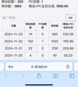 视频无脑搬运b站网盘拉新，单视频最高收益5k+【揭秘】-比钱轻创
