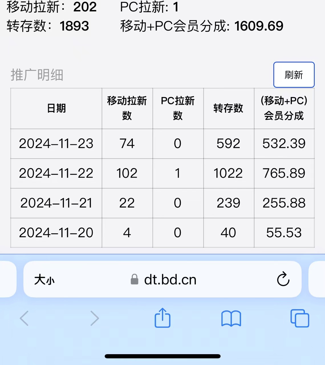 视频无脑搬运b站网盘拉新，单视频最高收益5k+【揭秘】-比钱轻创