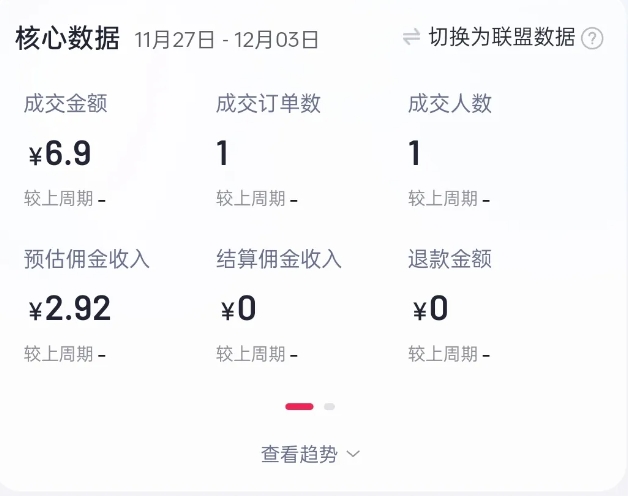 2024短视频好物带货项目，无需实拍，仅靠混剪实现纯视频带货-比钱轻创