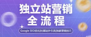 独立站营销全流程，Google SEO优化，社媒站外引流，独家营销技巧-比钱轻创