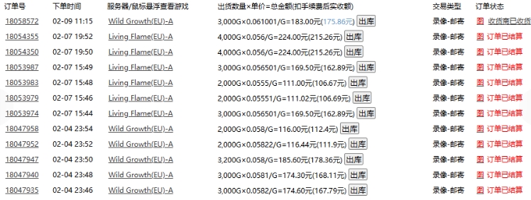 老款游戏全自动打金搬砖，单号一天收益2张左右，多号操作每天轻松日入多张【揭秘】-比钱轻创