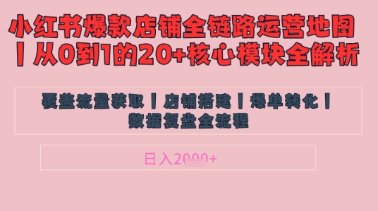 别再乱投流了！小红书店铺精细化运营让爆款笔记自己涨粉的底层逻辑​，日入1k-比钱轻创