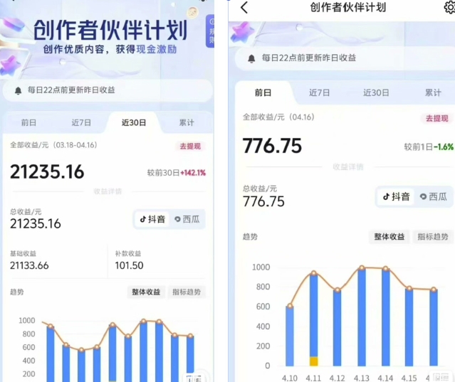 抖音海洋动物赛道新玩法，撸创作者伙伴计划，日入大几张，保姆级教程-比钱轻创