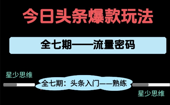 头条系列全七期项目拆解，全是干货，新手从0-1必经过程，99的人会踩的坑-比钱轻创