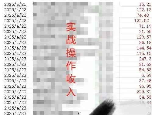 被动收入实操3.0项目，每天收益6张+以上，能长期操作-比钱轻创