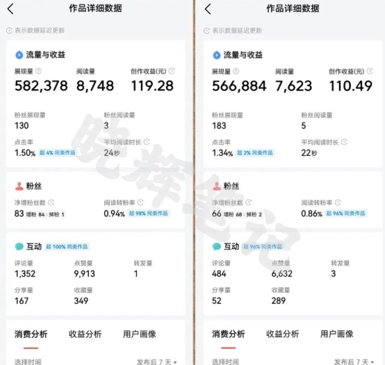 2025年今日头条新玩法，我用这个方法，一天挣了5张+-比钱轻创