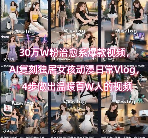 30万W粉治愈系爆款视频，AI复刻独居女孩动漫日常Vlog，4步做出温暖百W人的视频-比钱轻创