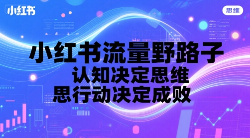 小红书流量野路子，认知决定思维，思维决定行动，行动决定成败-比钱轻创