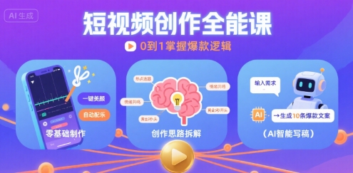 短视频创作课，短视频制作、创作思路、Ai写爆款文案-比钱轻创