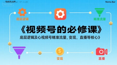 视频号的必修课，视频号的底层逻辑及核心视频号精准流量，变现，直播等核心-比钱轻创