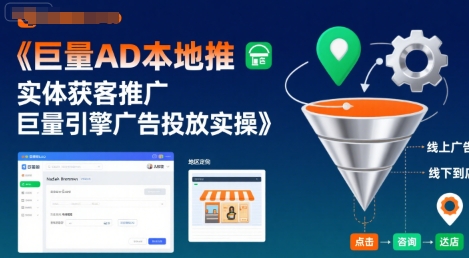 巨量AD本地推实体获客推广，巨量引擎广告投放实操-比钱轻创