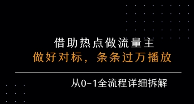公众号流量主之景点吐槽，引发共鸣，条条过万播放，单篇收益50-3张，从0-1全流程详细拆解-比钱轻创
