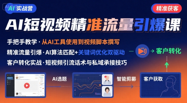 AI+短视频引爆精准客户实战营，手把手教你引爆Ai短视频精准流量-比钱轻创