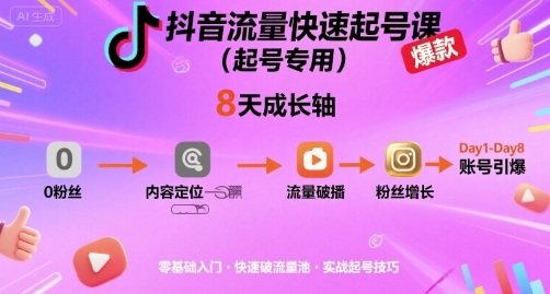 抖音流量快速起号课（起号专用），8天带你做爆自己的账号-比钱轻创