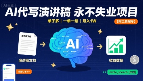 AI代写演讲稿，永不失业项目，单子多，一单一结，月入1W【附工具指令】-比钱轻创