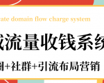 私域流量收钱系统课程（朋友圈+社群+引流布局营销）12节课完结-比钱轻创