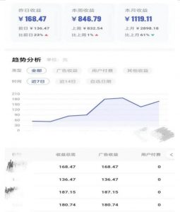 0投入，AI一键生成原创视频，撸视频号收益日入100+，小白无脑复制操作【项目拆解-比钱轻创