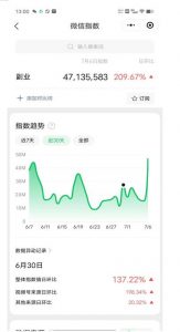 赚想赚钱的人的钱最好赚了：网络赚钱最靠谱项目【揭秘】-比钱轻创