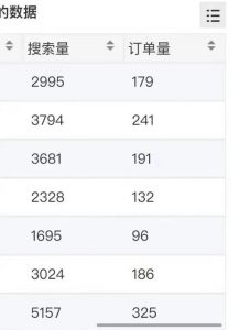 小说推文掘金,0成本,轻松月入5W,小白也能轻松掌握!(教程+授权渠道)【揭秘】-比钱轻创