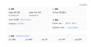 分享微头条AI写作小副业项目，用指令写出10W+爆款微头条，一条龙傻瓜式玩法分享给你-比钱轻创