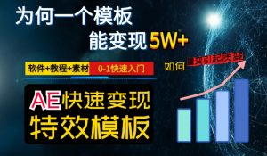 AE视频特效模板变现月入3-5W，0-1快速入门，软件+教程+素材-比钱轻创