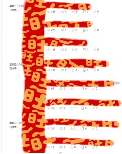 AI项目系列训练营(公众号流量主与今日头条篇)【揭秘】-比钱轻创