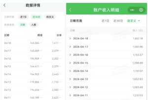 公众号流量主项目的新玩法，日入2000-3000，实操教程公开了-比钱轻创