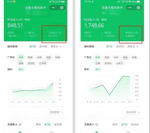腾讯广告流量主项目,公众号图文玩法,月入过万-比钱轻创