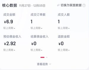 2024短视频好物带货项目，无需实拍，仅靠混剪实现纯视频带货-比钱轻创