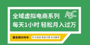 全域虚拟电商变现系列，通过平台出售虚拟电商产品从而获利-比钱轻创
